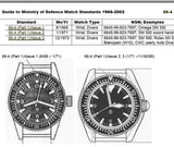 MWC 1985 Pattern Military Divers Watch with Chromed Case and Sapphire Crystal - Limited Edition of 250 Pieces