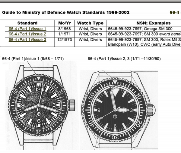MWC Automatic Black PVD Military Divers Watch  - Tritium / GTLS Illumination, Ceramic Bezel and Sapphire Crystal