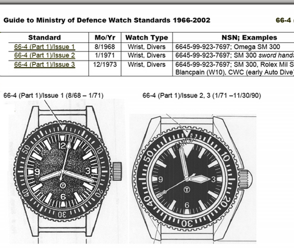 MWC Automatic Black PVD Military Divers Watch  - Tritium / GTLS Illumination, Sapphire Crystal and 60 Hour Power Reserve